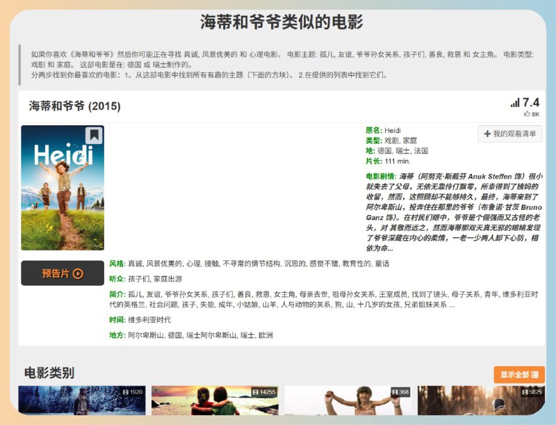 选择类似电影和电视节目的最佳推荐服务帮助您找到更多与您喜欢的电影类似的电影